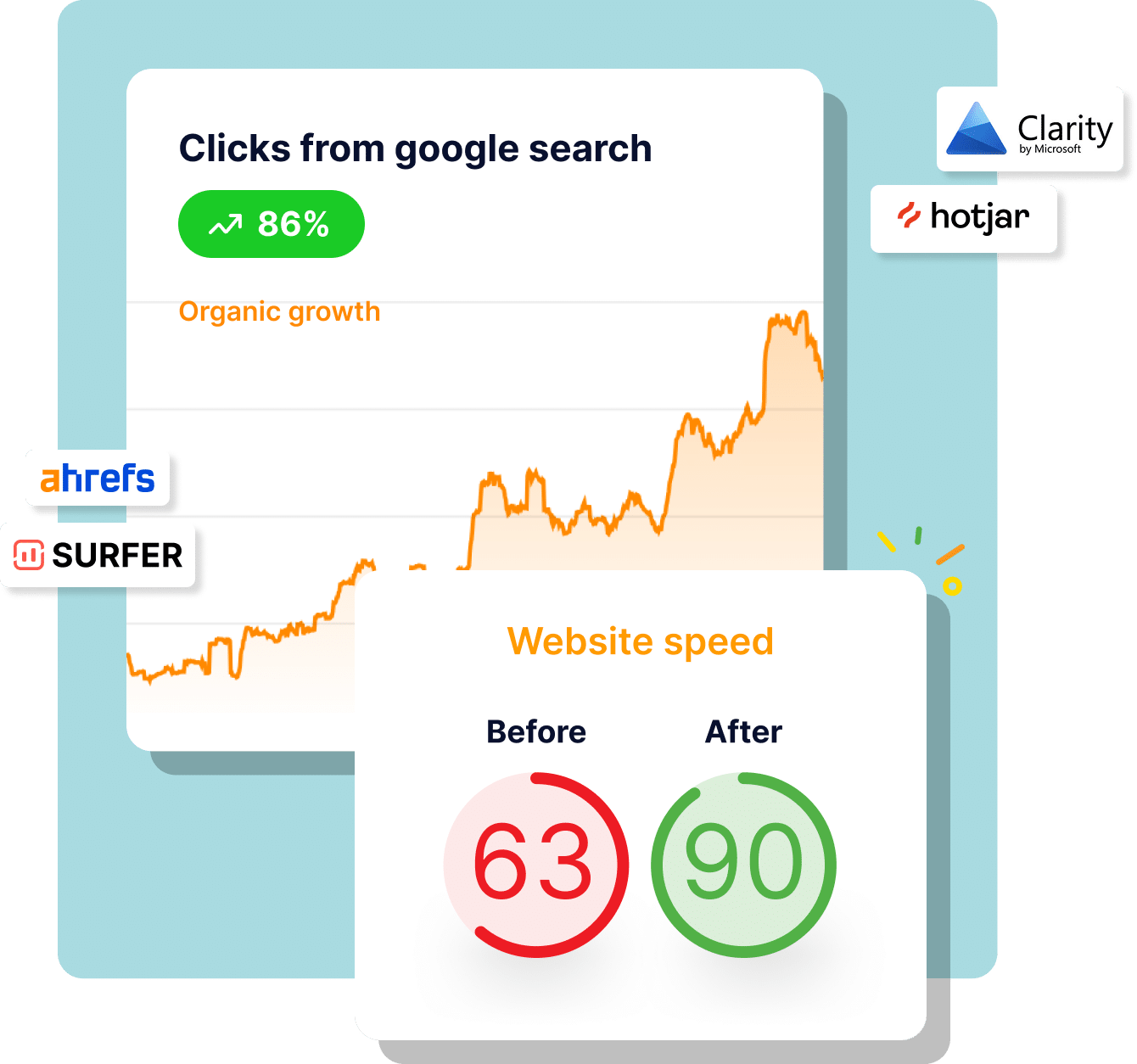 Page Speed Improvement